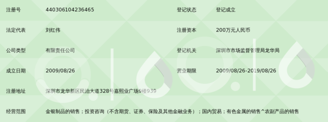 深圳投资新势力 璐珈投资的战略布局与价值创造